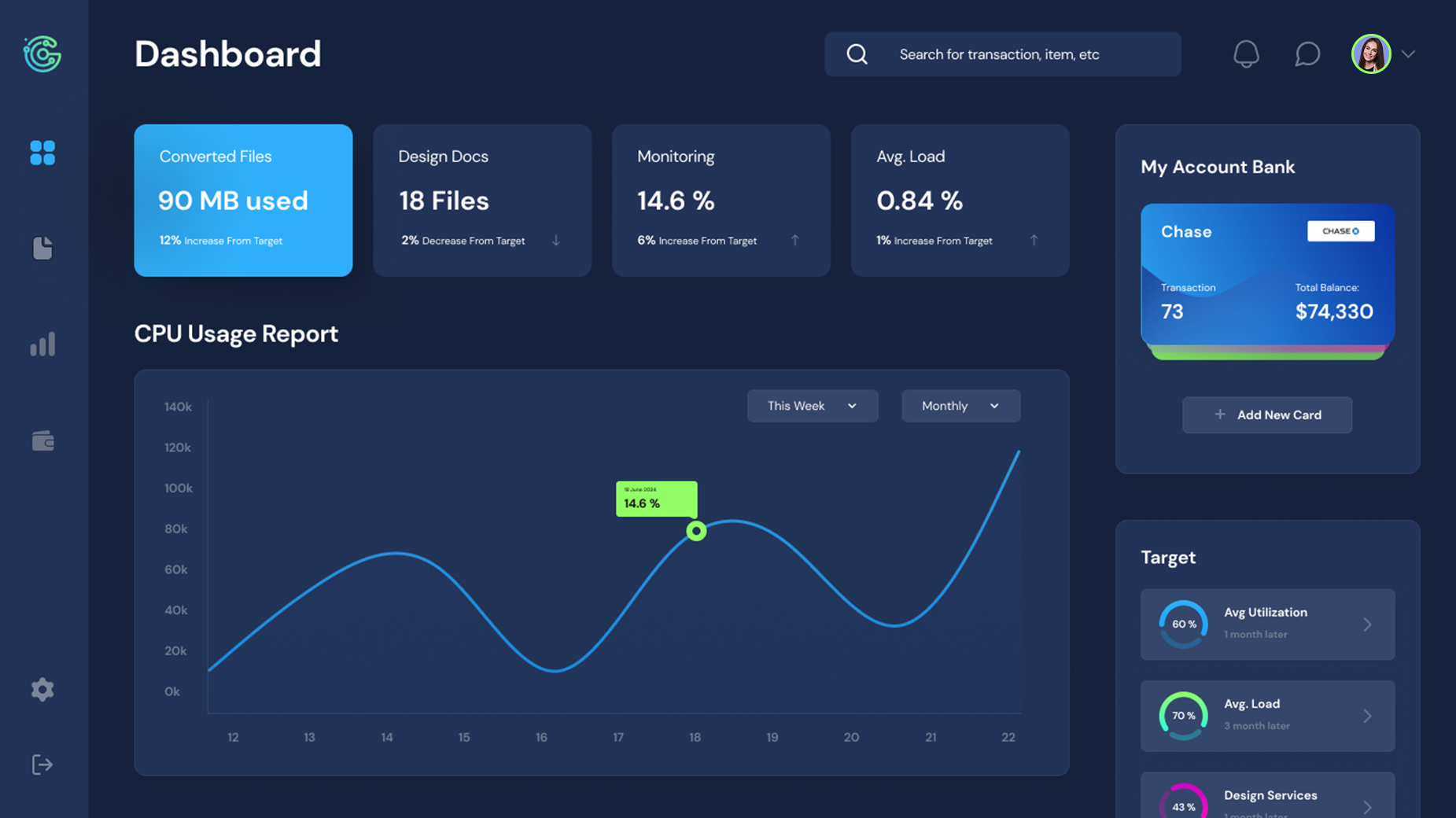 EasierOps analytics dashboard showing converted files, CPU usage and account overview